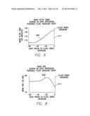 SYSTEMS AND METHODS FOR PREDICTING AND CORROBORATING PULMONARY FLUID     OVERLOADS USING AN IMPLANTABLE MEDICAL DEVICE diagram and image