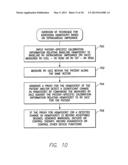 SYSTEMS AND METHODS FOR PREDICTING AND CORROBORATING PULMONARY FLUID     OVERLOADS USING AN IMPLANTABLE MEDICAL DEVICE diagram and image