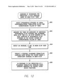 SYSTEMS AND METHODS FOR PREDICTING AND CORROBORATING PULMONARY FLUID     OVERLOADS USING AN IMPLANTABLE MEDICAL DEVICE diagram and image