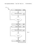 Ventricular Fibrillation Detection diagram and image