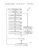 Ventricular Fibrillation Detection diagram and image