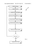 Ventricular Fibrillation Detection diagram and image