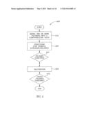 DRYING SUBSTANCES, PREPARATION AND USE THEREOF diagram and image