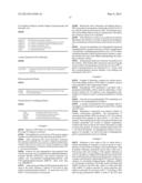 DRYING SUBSTANCES, PREPARATION AND USE THEREOF diagram and image