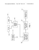 SYSTEMS AND METHODS FOR DYNAMIC ADJUSTABLE SPATIAL GRANULARITY FOR EEG     DISPLAY diagram and image