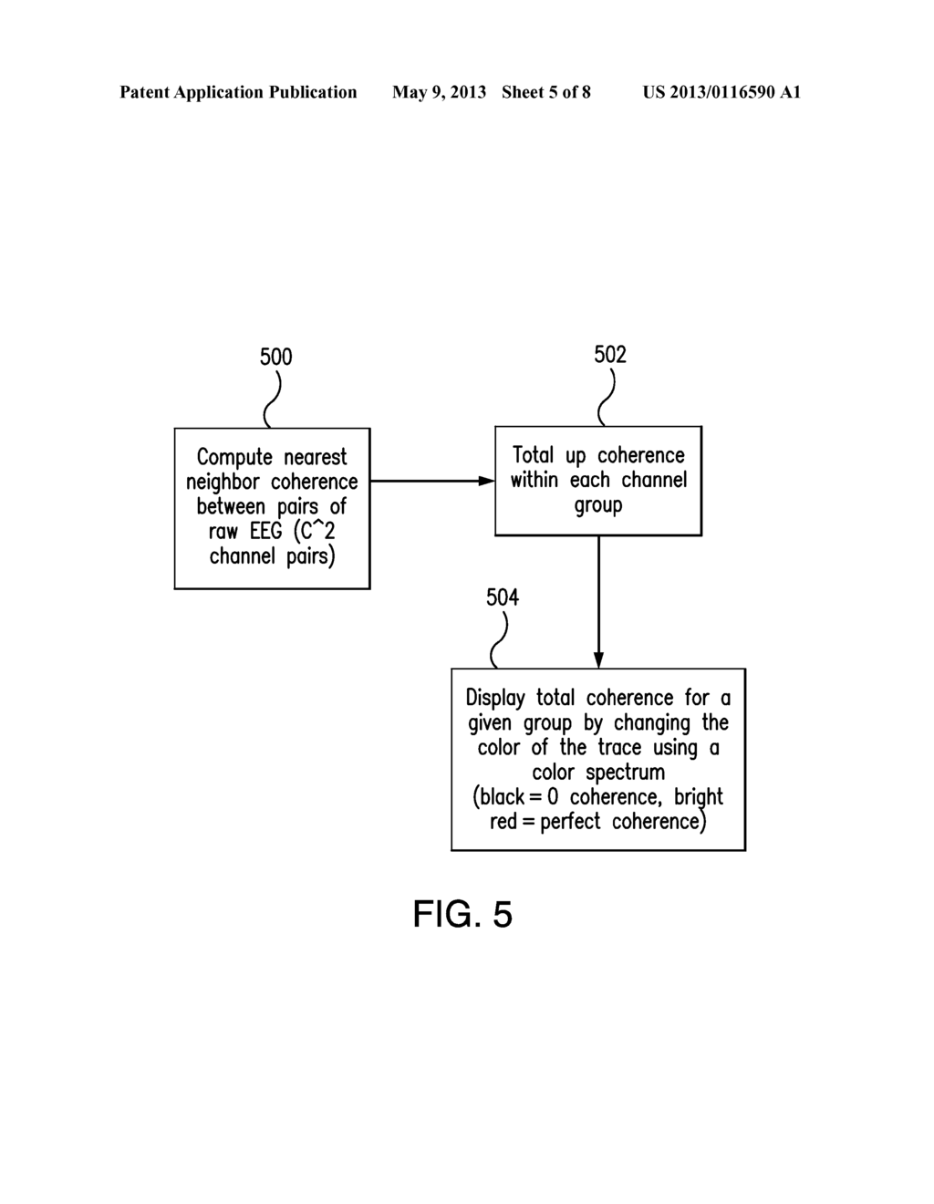 SYSTEMS AND METHODS FOR DYNAMIC ADJUSTABLE SPATIAL GRANULARITY FOR EEG     DISPLAY - diagram, schematic, and image 06