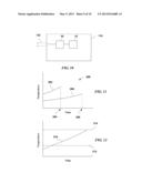 SYSTEMS AND METHODS FOR LIMITING JOINT TEMPERATURE diagram and image