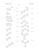 METAL COMPLEXES WITH ORGANIC LIGANDS AND USE THEREOF IN OLEDS diagram and image