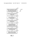 METHOD FOR FORMING BILAYER PATCHES diagram and image