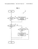 METHOD FOR AUTOMATICALLY TRANSFERRING A CONFIGURATION OF AN AUTOMATION     DEVICE DURING REPLACEMENT OF AN AUTOMATION DEVICE diagram and image