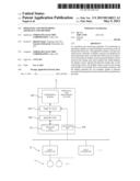 OPERATING AND MONITORING APPARATUS AND METHOD diagram and image