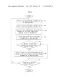 MOBILE APPARATUS AND WALKING ROBOT diagram and image