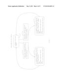 ACTUATOR HAVING AN ADDRESS SELECTOR diagram and image