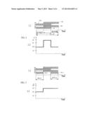 METHOD FOR SCHEDULING THE OPERATION OF ENERGY DISTRIBUTION DEVICES, AND     INSTALLATION IMPLEMENTING SAME diagram and image