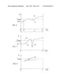 METHOD FOR SCHEDULING THE OPERATION OF ENERGY DISTRIBUTION DEVICES, AND     INSTALLATION IMPLEMENTING SAME diagram and image