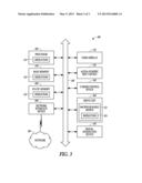 POWER MANAGEMENT SYSTEM THAT INCLUDES A GENERATOR CONTROLLER diagram and image