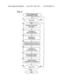 THERMAL DISPLACEMENT COMPENSATING DEVICE AND THERMAL DISPLACEMENT     COMPENSATING METHOD diagram and image