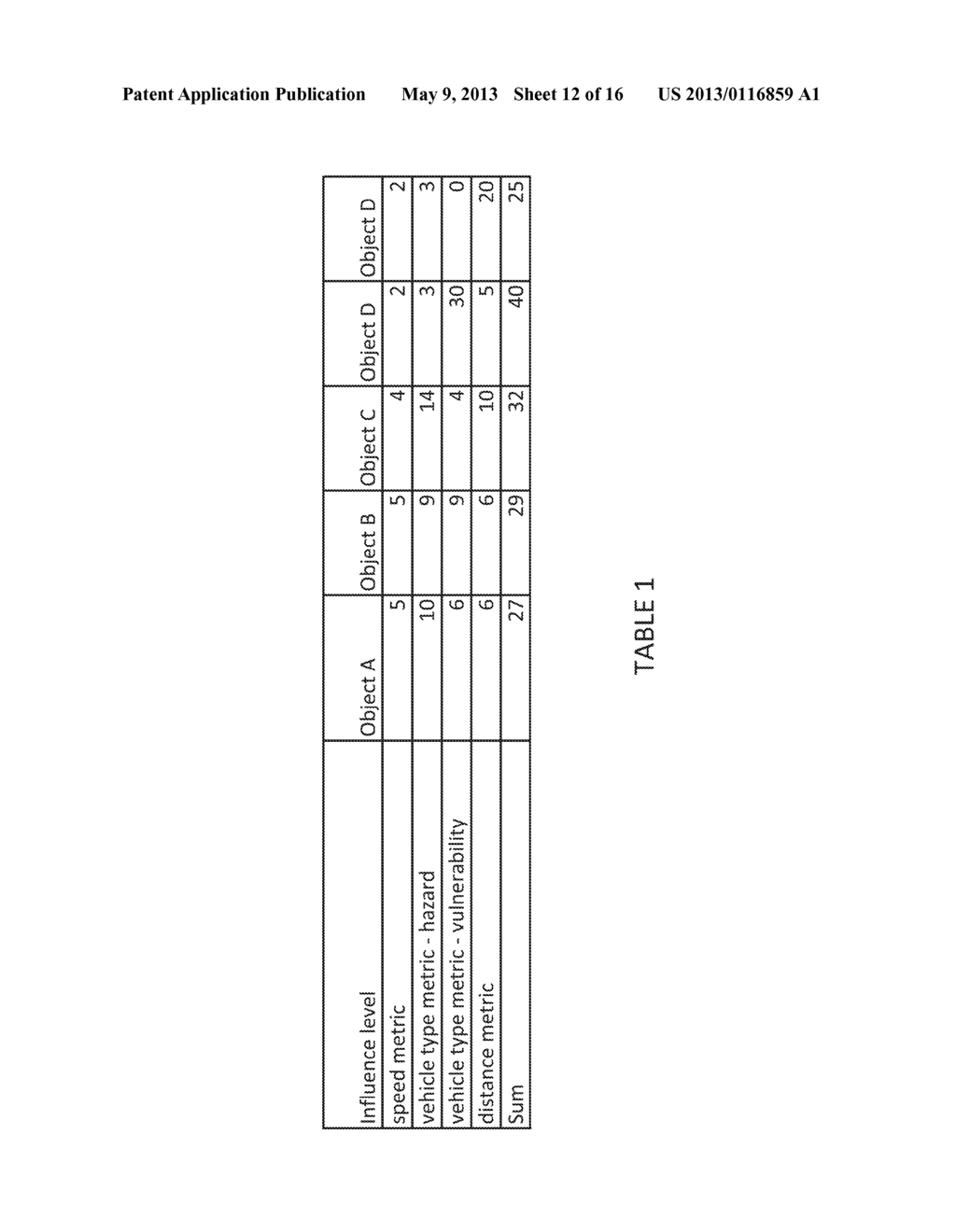 DRIVER ASSIST SYSTEM WITH ALGORITHM SWITCHING - diagram, schematic, and image 13