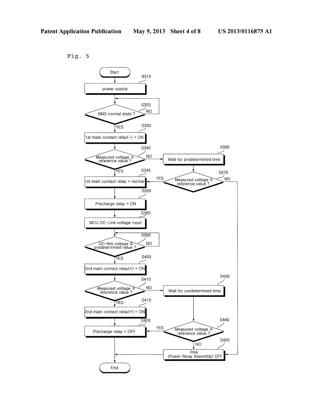 ELECTRIC VEHICLE AND METHOD FOR CONTROLLING SAME - diagram, schematic, and image 05