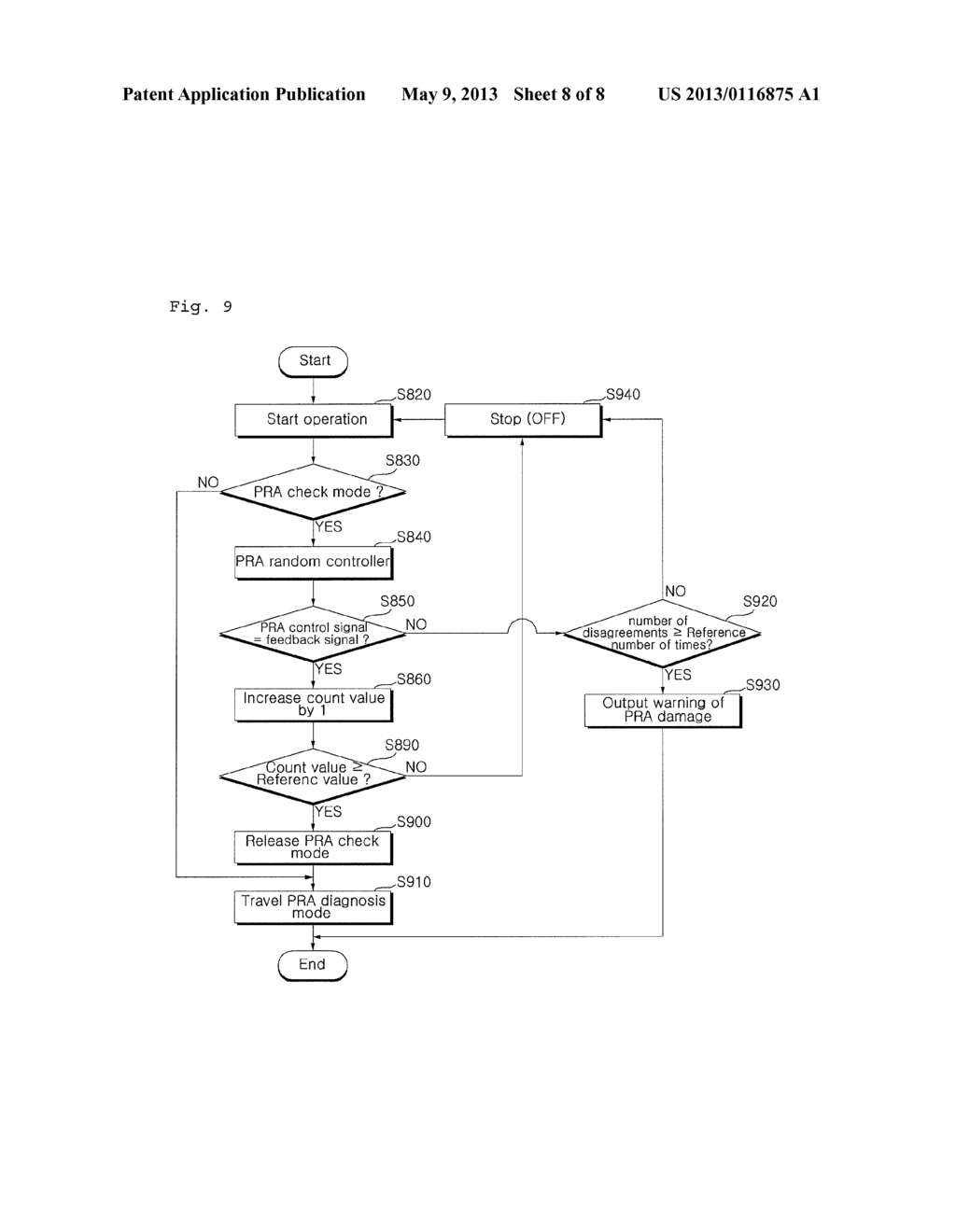 ELECTRIC VEHICLE AND METHOD FOR CONTROLLING SAME - diagram, schematic, and image 09