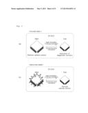 ELECTRIC VEHICLE AND METHOD FOR CONTROLLING EMERGENCY THEREOF diagram and image