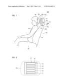 DEVICE FOR MEASURING THE DISTANCE BETWEEN A HEAD AND A HEADREST,     HEADREST-POSITION ADJUSTING DEVICE USING SAID DEVICE, METHOD FOR     MEASURING THE DISTANCE BETWEEN A HEAD AND A HEADREST, AND     HEADREST-POSITION ADJUSTING METHOD USING SAID METHOD diagram and image