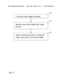 Sugar cane harvester automatic cutter height control diagram and image