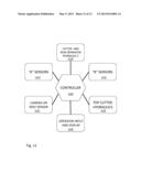 Sugar cane harvester automatic cutter height control diagram and image