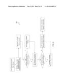 INITIATING TRACTOR STOP AND BALE WRAP FUNCTION diagram and image