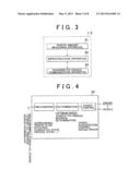 VEHICLE CONTROL SYSTEM diagram and image