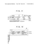 VEHICLE CONTROL SYSTEM diagram and image