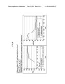 SYSTEM AND METHOD FOR JUDGING ABNORMAL CONDITION OF A COMBUSTION PRESSURE     SENSOR diagram and image