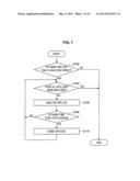 INFORMATION PROCESSING APPARATUS, INFORMATION PROCESSING METHOD, PROGRAM,     AND RECORDING MEDIUM diagram and image