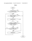 INFORMATION PROCESSING APPARATUS, INFORMATION PROCESSING METHOD, PROGRAM,     AND RECORDING MEDIUM diagram and image