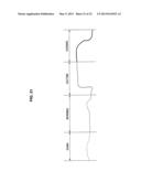 INFORMATION PROCESSING APPARATUS, INFORMATION PROCESSING METHOD, PROGRAM,     AND RECORDING MEDIUM diagram and image