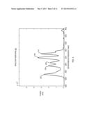 USING PHASE MATCHED FILTERS FOR NQR DETECTION OF CONTINUOUS RABI     TRANSITIONS diagram and image