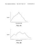 APPARATUS AND METHOD FOR PERFORMING MASS SPECTROSCOPY diagram and image