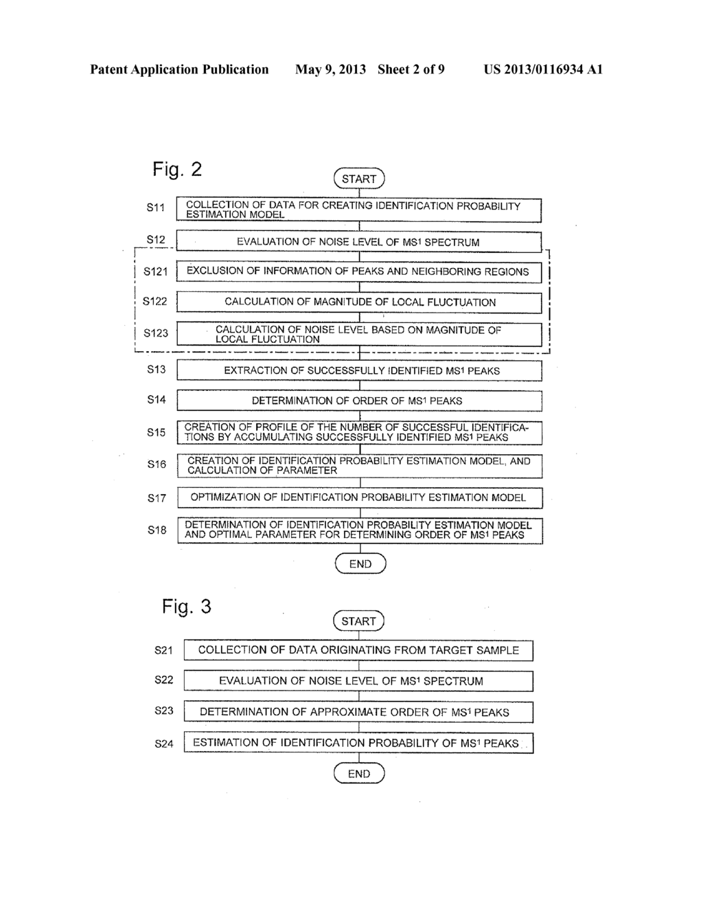 Method and System for Processing Mass Spectrometry Data, and Mass     Spectrometer - diagram, schematic, and image 03