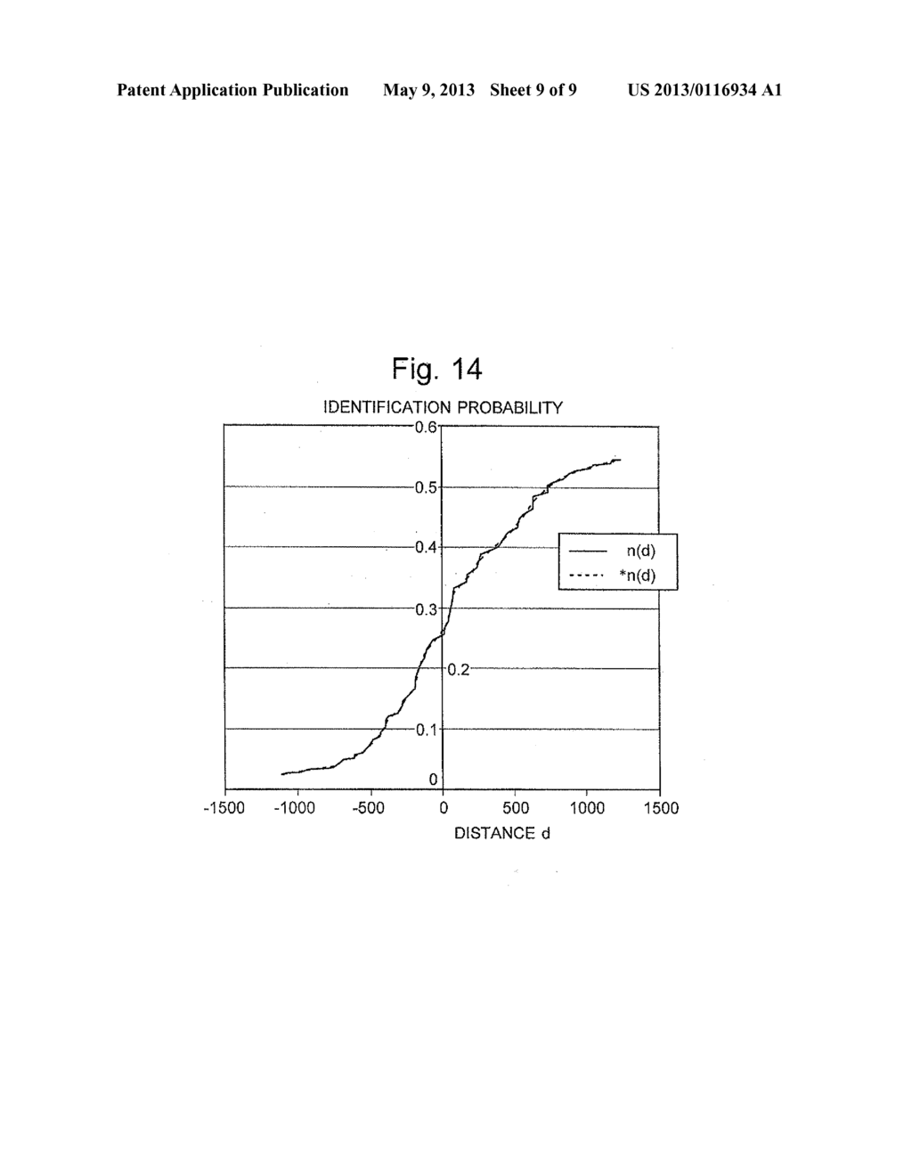 Method and System for Processing Mass Spectrometry Data, and Mass     Spectrometer - diagram, schematic, and image 10