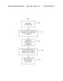 BEHAVIOR CHANGE DETECTION diagram and image