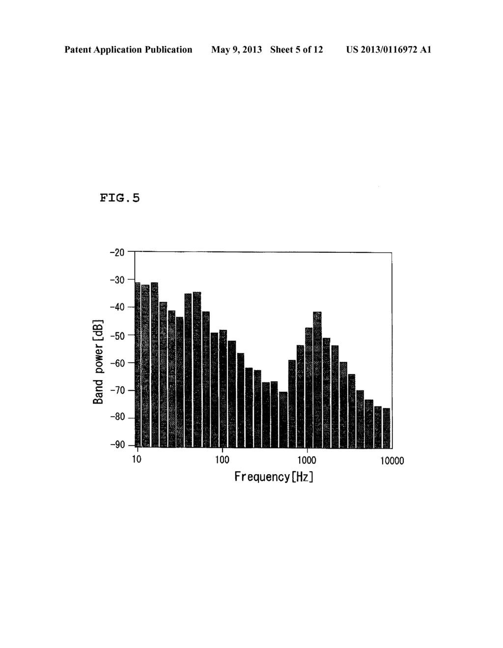 METHOD FOR ESTIMATING ROAD SURFACE CONDITION - diagram, schematic, and image 06