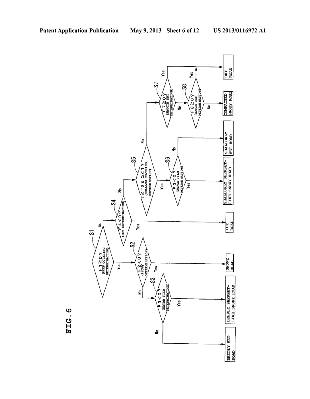 METHOD FOR ESTIMATING ROAD SURFACE CONDITION - diagram, schematic, and image 07