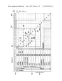 Computer Aided Design Model Analysis System diagram and image