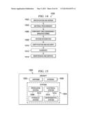 Computer Aided Design Model Analysis System diagram and image