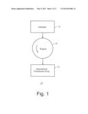 SYSTEM AND METHOD FOR OPTIMIZING THE DESIGN OF AN ULTRASONIC TRANSDUCER diagram and image