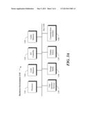 COVERAGE ANALYSIS FOR MULTIPLE TEST METHODOLOGIES diagram and image