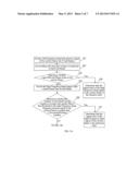 SIGNAL CLASSIFICATION METHOD AND DEVICE, AND ENCODING AND DECODING METHODS     AND DEVICES diagram and image