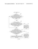 SIGNAL CLASSIFICATION METHOD AND DEVICE, AND ENCODING AND DECODING METHODS     AND DEVICES diagram and image