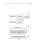 SIGNAL CLASSIFICATION METHOD AND DEVICE, AND ENCODING AND DECODING METHODS     AND DEVICES diagram and image