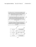 SIGNAL CLASSIFICATION METHOD AND DEVICE, AND ENCODING AND DECODING METHODS     AND DEVICES diagram and image